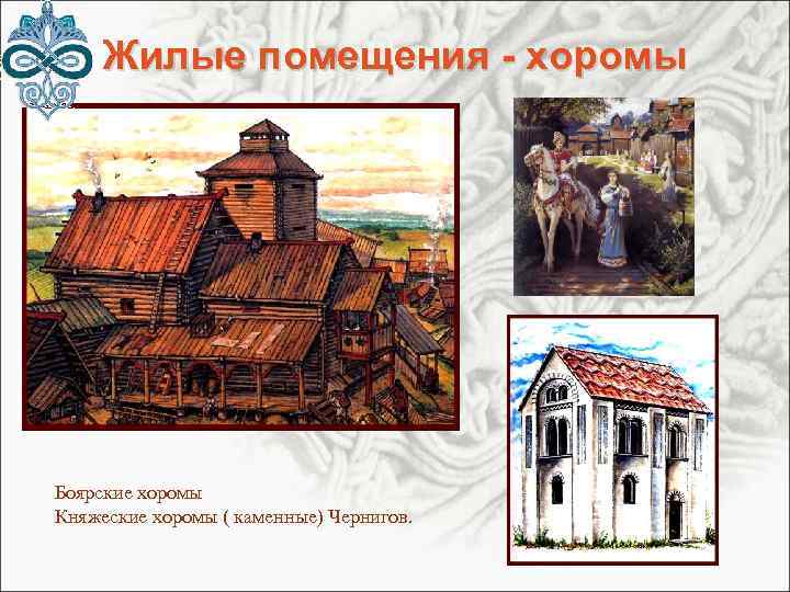 Жилые помещения - хоромы Боярские хоромы Княжеские хоромы ( каменные) Чернигов. 