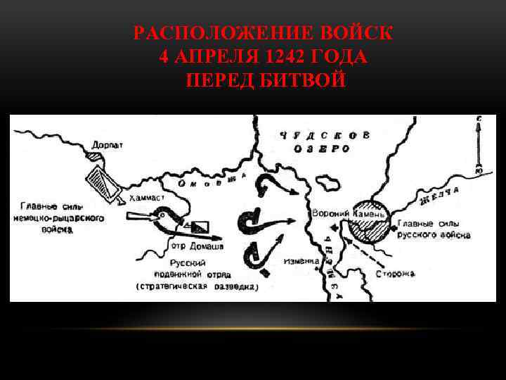 РАСПОЛОЖЕНИЕ ВОЙСК 4 АПРЕЛЯ 1242 ГОДА ПЕРЕД БИТВОЙ 