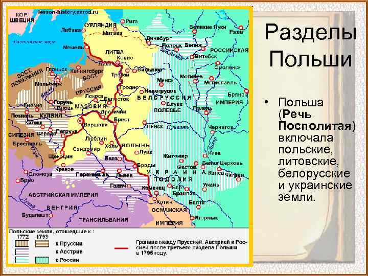 Разделы Польши • Польша (Речь Посполитая) включала польские, литовские, белорусские и украинские земли. 