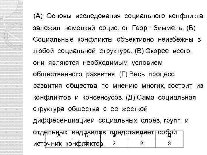 (А) Основы исследования социального конфликта заложил немецкий социолог Георг Зиммель. (Б) Социальные конфликты объективно