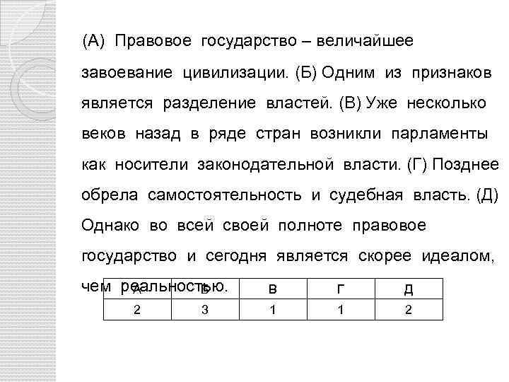 (А) Правовое государство – величайшее завоевание цивилизации. (Б) Одним из признаков является разделение властей.