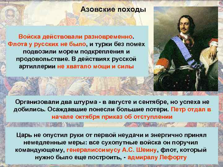 Азовские походы Войска действовали разновременно. Флота у русских не было, и турки без помех