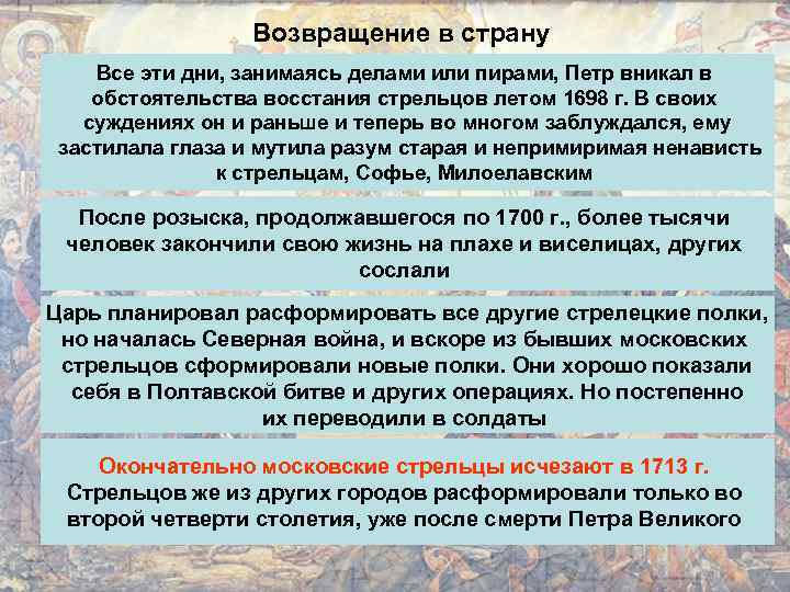 Возвращение в страну Все эти дни, занимаясь делами или пирами, Петр вникал в обстоятельства