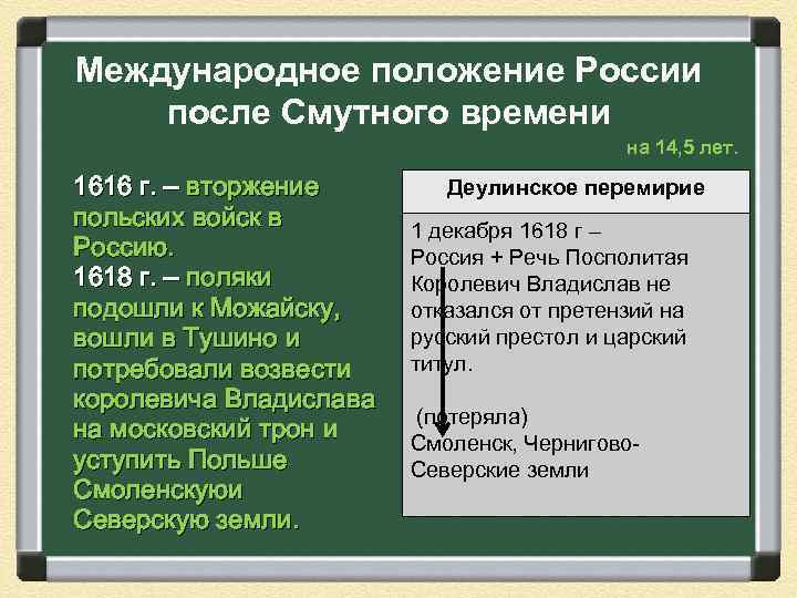 Внешнеполитические задачи россии после смуты