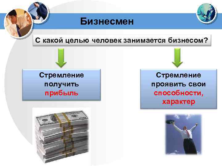 Бизнесмен С какой целью человек занимается бизнесом? Стремление получить прибыль Стремление проявить свои способности,