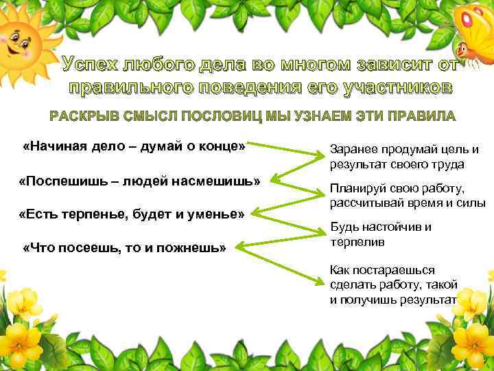 Успех любого дела во многом зависит от правильного поведения его участников «Начиная дело –