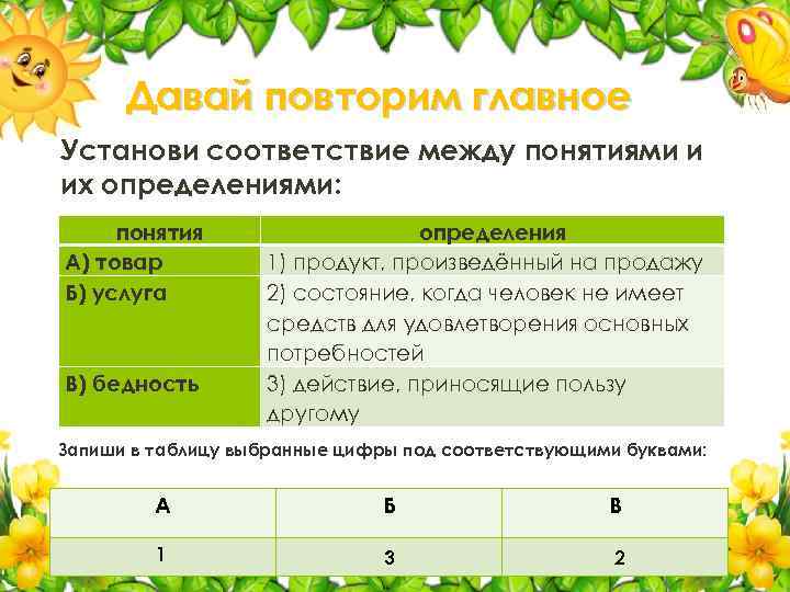 Давай повторим главное Установи соответствие между понятиями и их определениями: понятия А) товар Б)