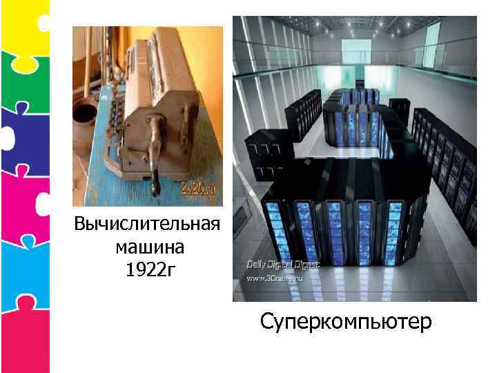 Вычислительная машина 1922 г Суперкомпьютер 