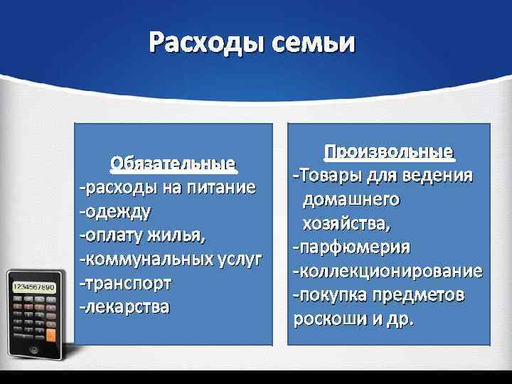 Расходы семьи Обязательные -расходы на питание -одежду -оплату жилья, -коммунальных услуг -транспорт -лекарства Произвольные
