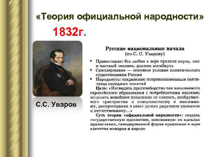  «Теория официальной народности» 1832 г. С. С. Уваров 