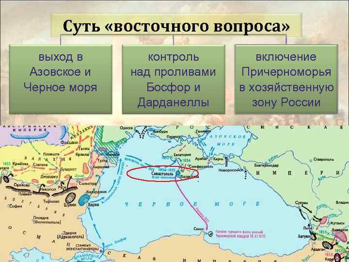Суть «восточного вопроса» выход в Азовское и Черное моря контроль над проливами Босфор и