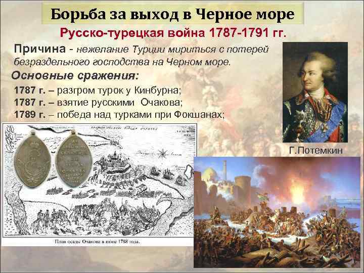 Борьба за выход в Черное море Русско-турецкая война 1787 -1791 гг. Причина - нежелание