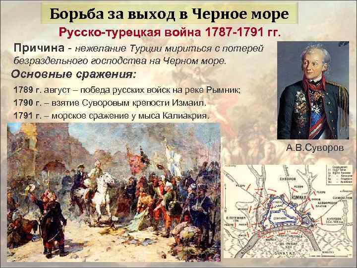 Борьба за выход в Черное море Русско-турецкая война 1787 -1791 гг. Причина - нежелание
