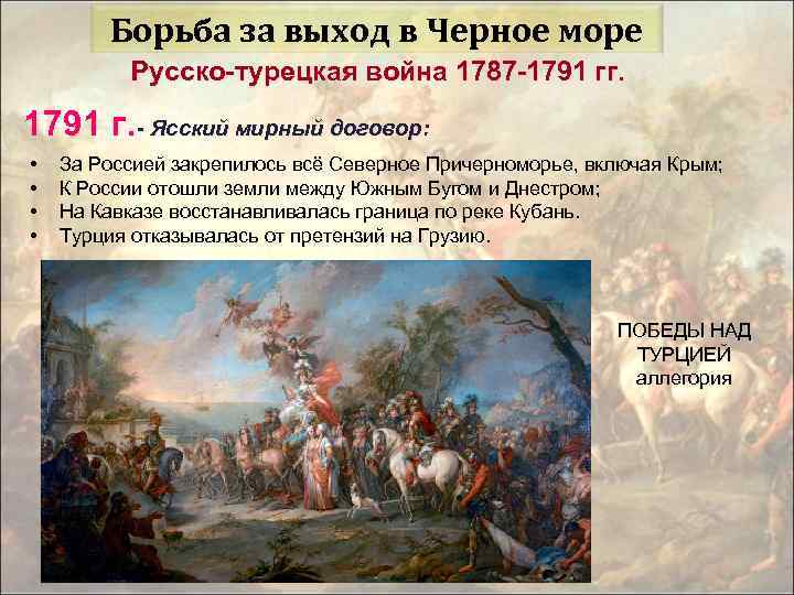Борьба за выход в Черное море Русско-турецкая война 1787 -1791 гг. 1791 г. -