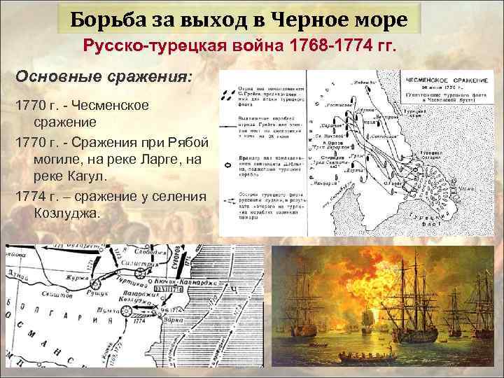 Борьба за выход в Черное море Русско-турецкая война 1768 -1774 гг. Основные сражения: 1770