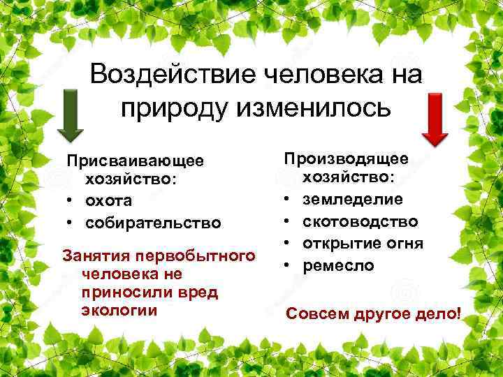 Воздействие человека на природу изменилось Присваивающее хозяйство: • охота • собирательство Занятия первобытного человека