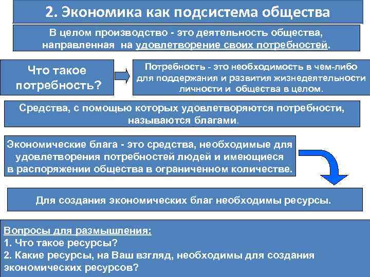 2. Экономика как подсистема общества В целом производство - это деятельность общества, направленная на