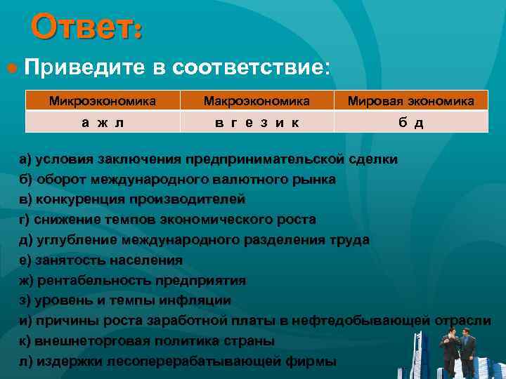 Условия экономика. Условия заключения предпринимательской сделки в микроэкономике. Микроэкономика условия заключения предпринимательской. Условия заключения сделки в микроэкономике. Условия заключения предпринимательской сделки это какая экономика.