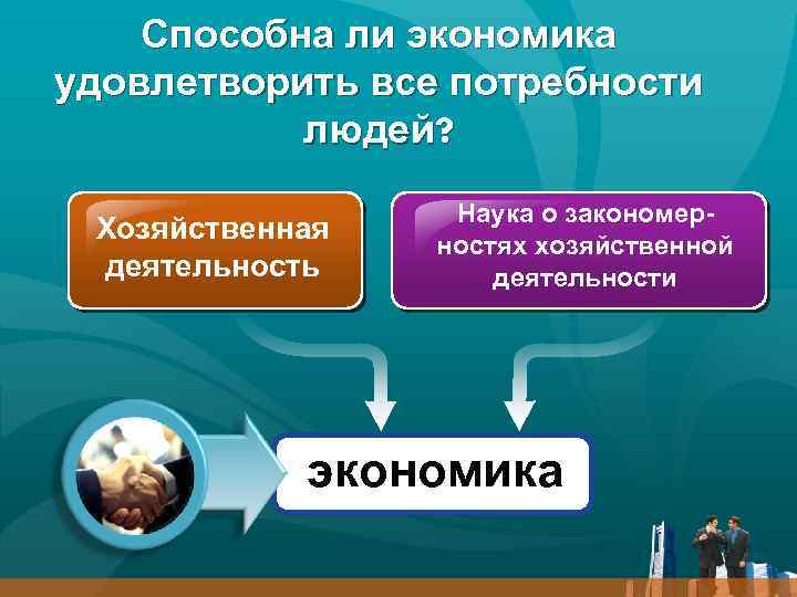 Способна ли экономика удовлетворить все потребности людей? Хозяйственная деятельность Наука о закономерностях хозяйственной деятельности