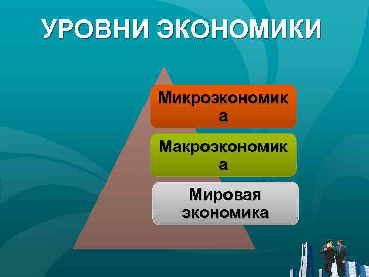 4 уровня экономики. Уровни экономики. Экономические уровни. Экономика уровни экономики. Уровни экономики кратко.