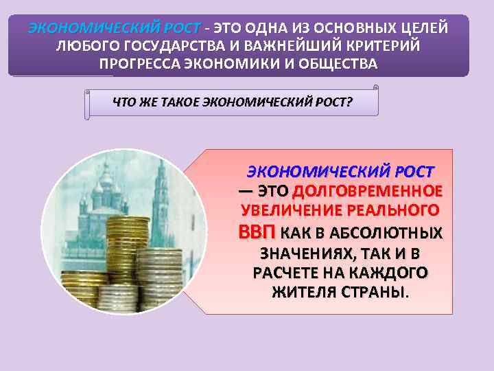 Экономический рост и развитие региона проект