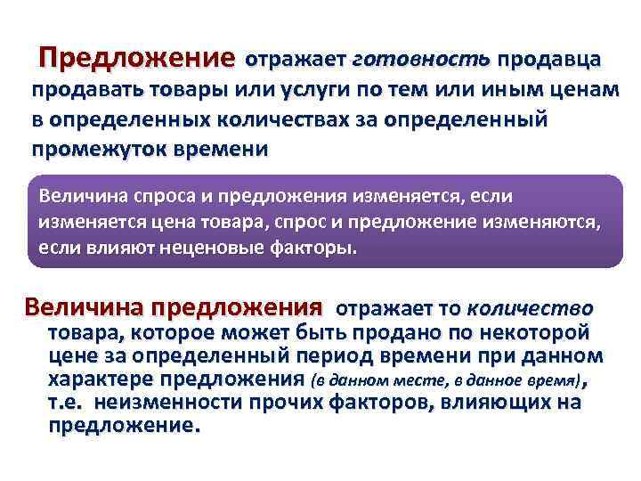  отражает готовность продавца Предложение продавать товары или услуги по тем или иным ценам