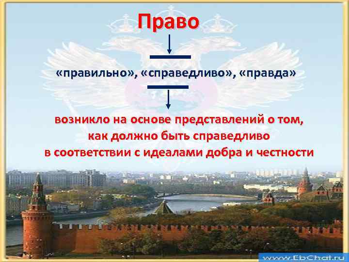 Право «правильно» , «справедливо» , «правда» возникло на основе представлений о том, как должно