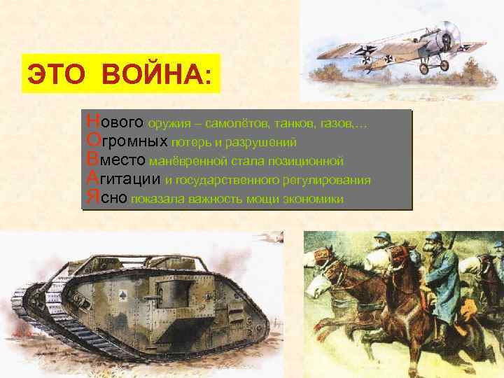 ЭТО ВОЙНА: Нового оружия – самолётов, танков, газов, … Огромных потерь и разрушений Вместо