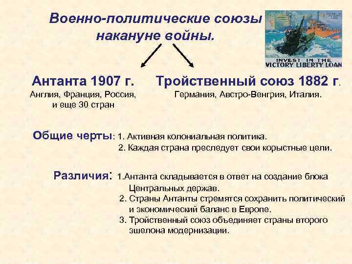 Военно-политические союзы накануне войны. Антанта 1907 г. Тройственный союз 1882 г. Англия, Франция, Россия,