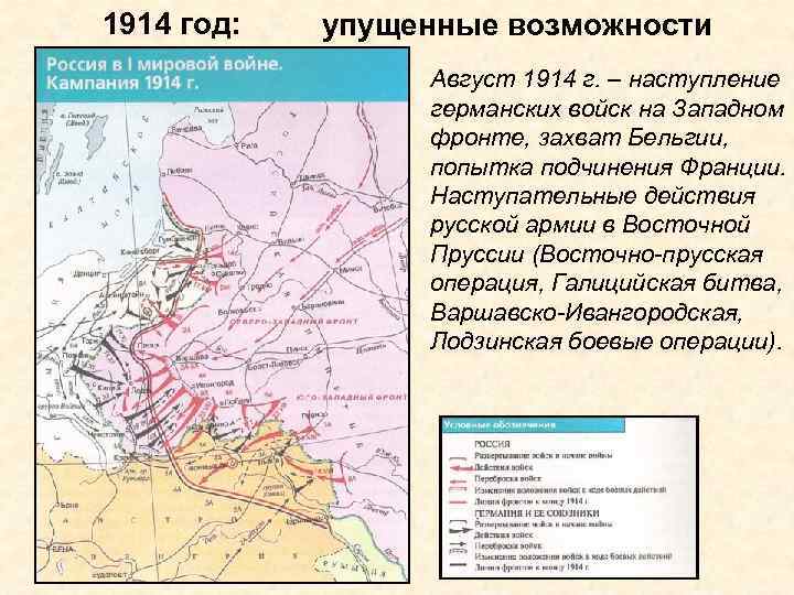 1914 год: упущенные возможности Август 1914 г. – наступление германских войск на Западном фронте,