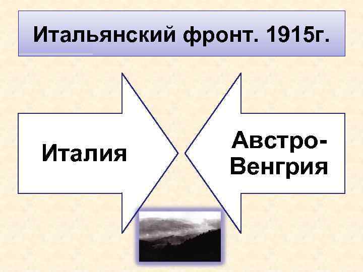 Итальянский фронт. 1915 г. Италия Австро. Венгрия 
