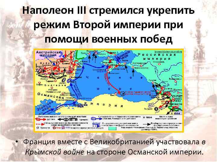 Франция вторая империя и третья республика презентация