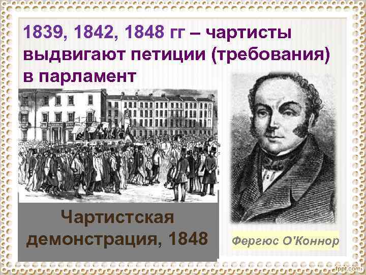 1839, 1842, 1848 гг – чартисты выдвигают петиции (требования) в парламент Все петиции были