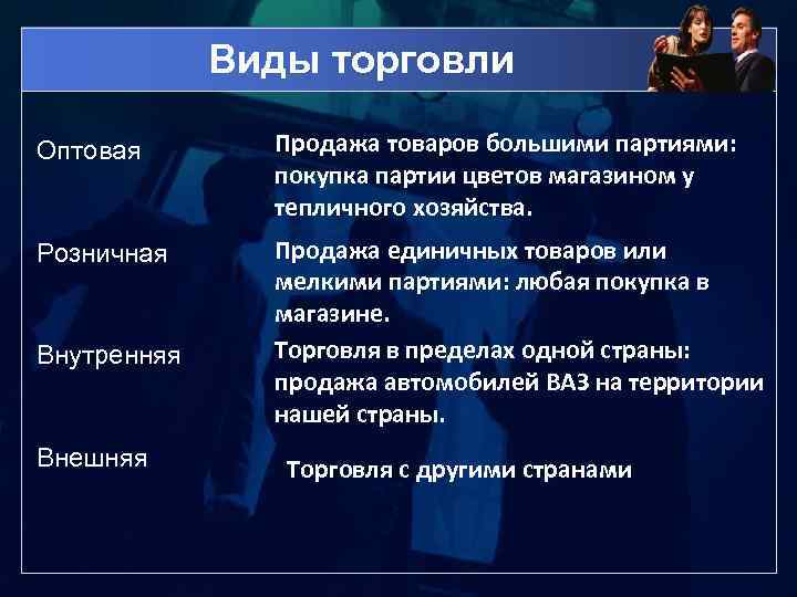 Виды торговли Оптовая Продажа товаров большими партиями: покупка партии цветов магазином у тепличного хозяйства.