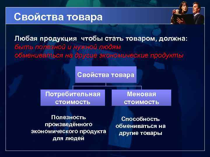 Другой продукт. Свойства товара обмен торговля реклама. Свойства товара быть полезной нужной людям.