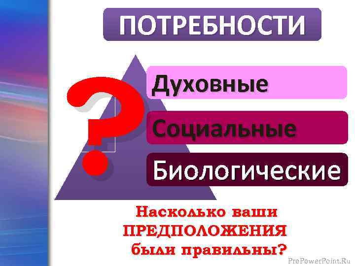 ПОТРЕБНОСТИ ? Духовные Социальные Биологические Насколько ваши ПРЕДПОЛОЖЕНИЯ были правильны? Pro. Power. Point. Ru