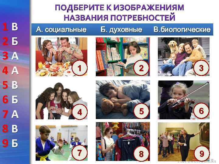 1 В 2 Б 3 А 4 А 5 В 6 Б 7 А