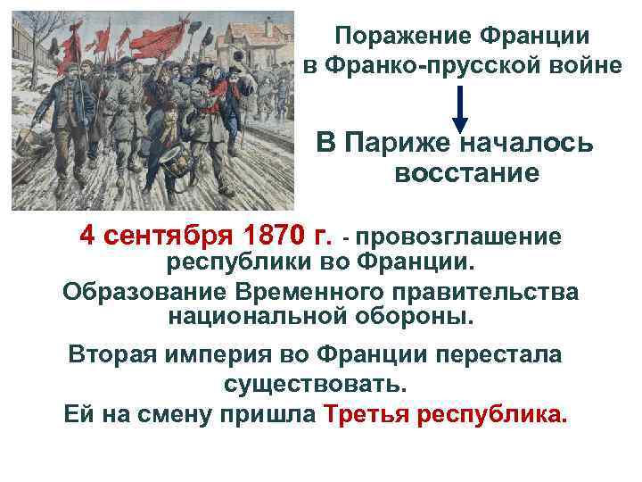 Охарактеризуйте франко прусскую войну по плану причины войны повод к военным действиям