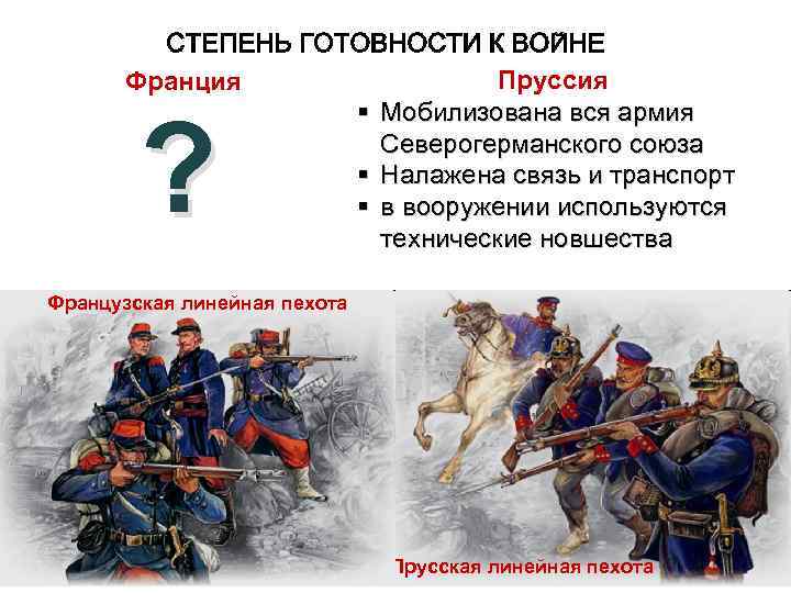 Охарактеризуйте франко прусскую войну по плану а причины войны б повод к военным