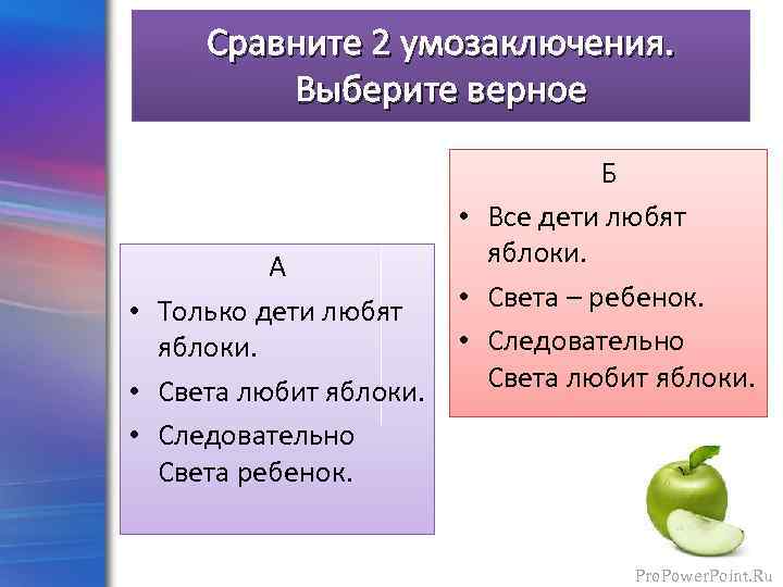 Сравните 2 умозаключения. Выберите верное А • Только дети любят яблоки. • Света любит