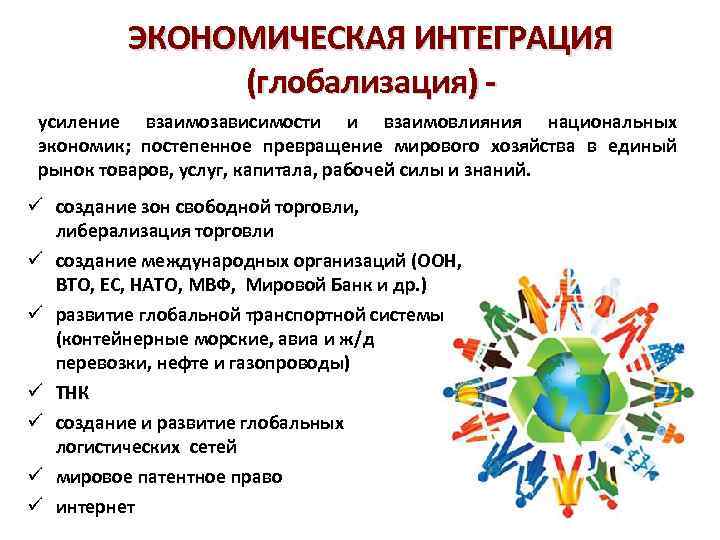 ЭКОНОМИЧЕСКАЯ ИНТЕГРАЦИЯ (глобализация) усиление взаимозависимости и взаимовлияния национальных экономик; постепенное превращение мирового хозяйства в
