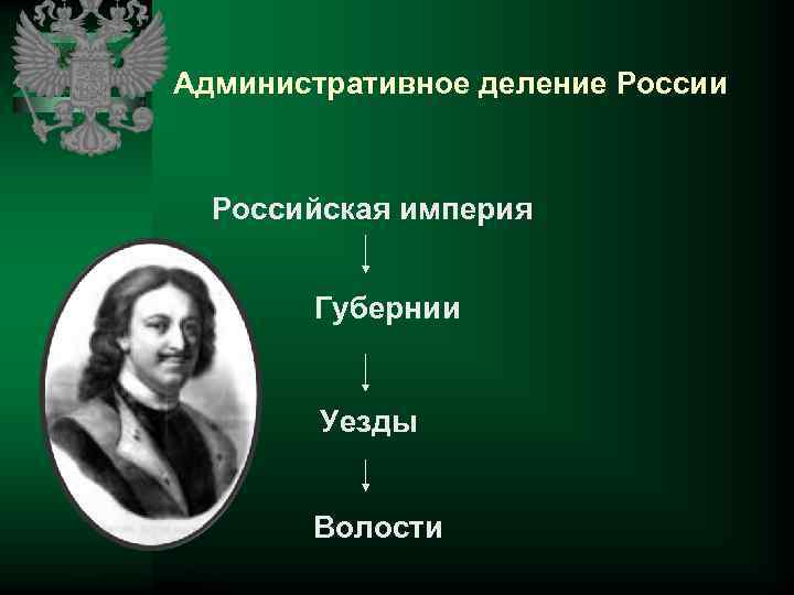 Административное деление России Российская империя Губернии Уезды Волости 