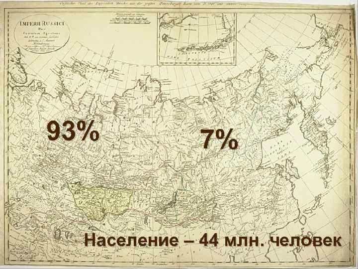 93% 7% Население – 44 млн. человек 