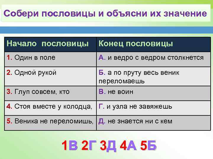 Собери пословицы и объясни их значение Начало пословицы Конец пословицы 1. Один в поле