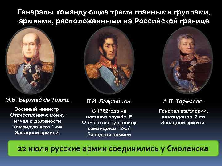 Генералы командующие тремя главными группами, армиями, расположенными на Российской границе М. Б. Барклай де