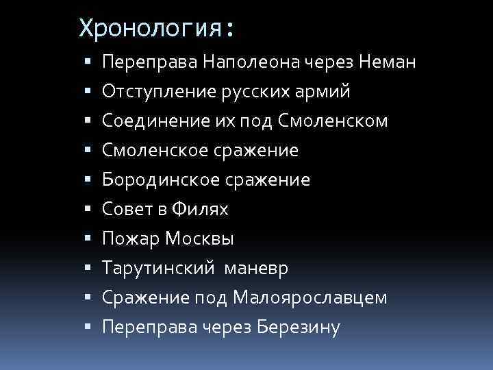 Хронология: Переправа Наполеона через Неман Отступление русских армий Соединение их под Смоленском Смоленское сражение