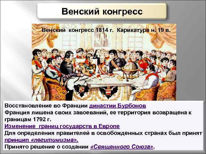 Венский конгресс 1814 г. Карикатура н. 19 в. Восстановление во Франции династии Бурбонов Франция