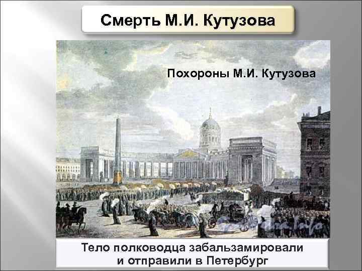 Смерть М. И. Кутузова Похороны М. И. Кутузова Смерть Кутузова. (Грав. Карделли). Тело полководца