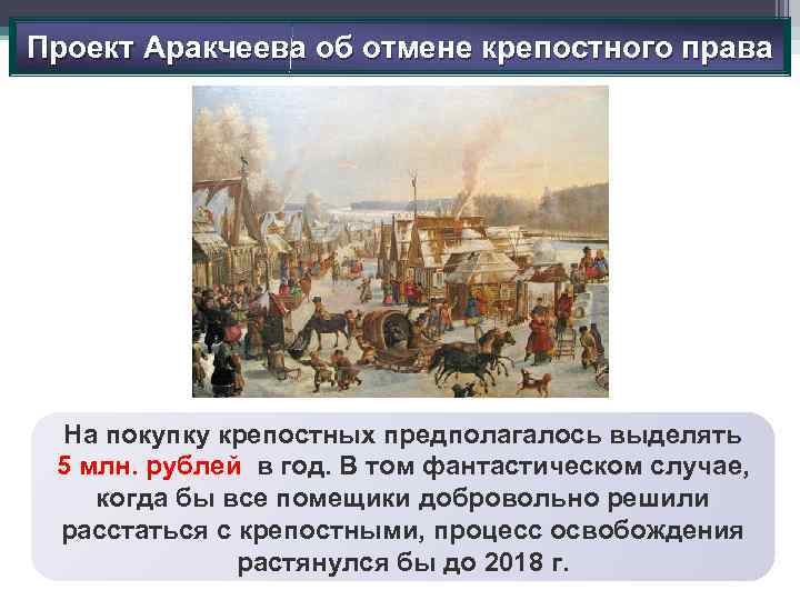 Проект Аракчеева об отмене крепостного права На покупку крепостных предполагалось выделять 5 млн. рублей