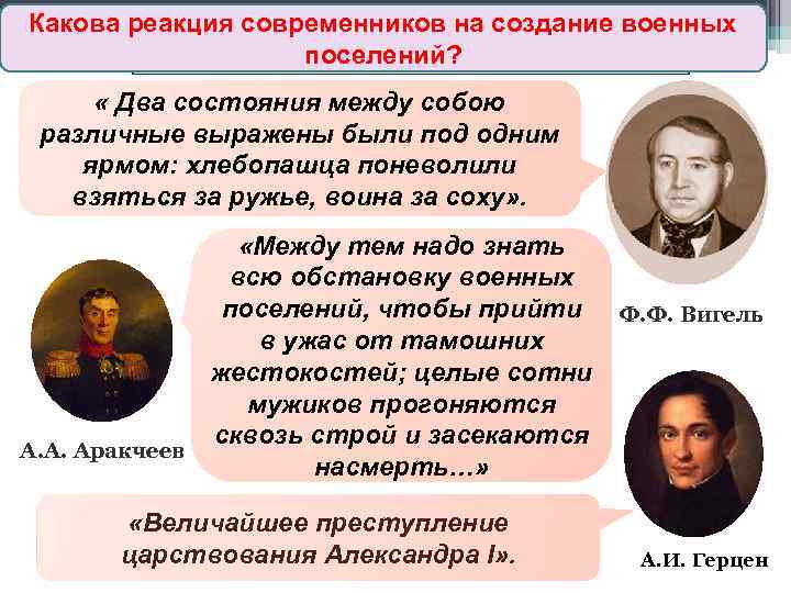 Какова реакция современников на создание военных Военные поселения поселений? « Два состояния между собою